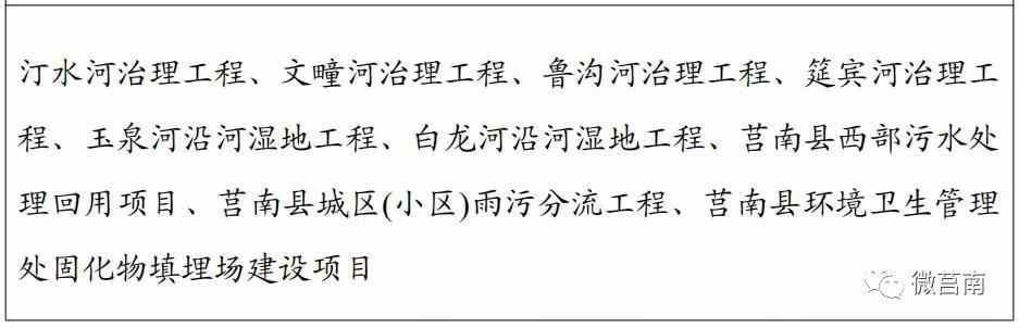 莒南公布“发展蓝图”！未来这样发展…