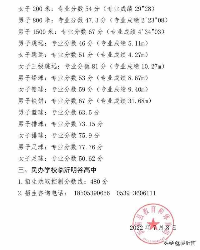 关注！2022年临沂市沂南县普通高中录取分数线出炉！