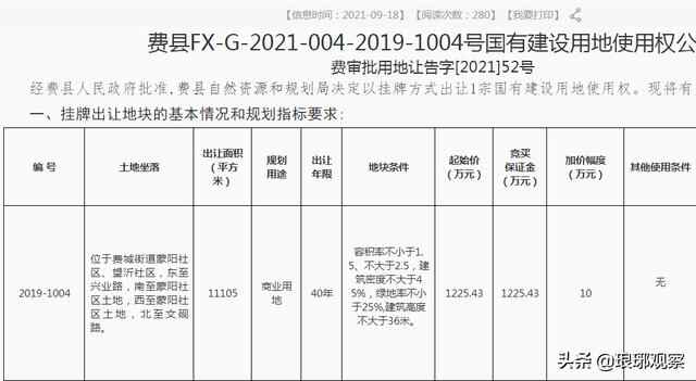 费县集中成交三宗土地，73万/亩、100万/亩、17万/亩