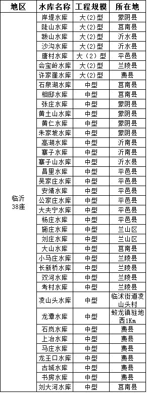 突发！5名中学生失踪！今年已有多人遇难……