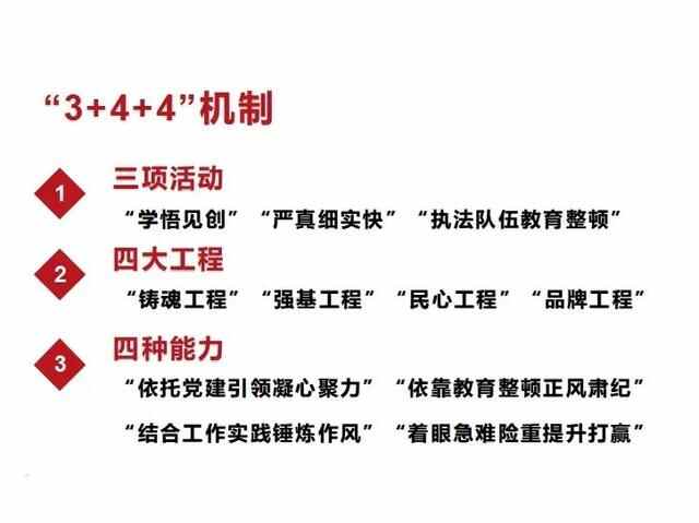 点赞！罗庄区各级各部门“讲故事、学理论”的落脚点都放在了推进工作上……