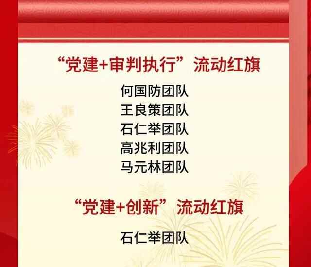擂台比武、比学赶超！罗庄区文明创建如火如荼……