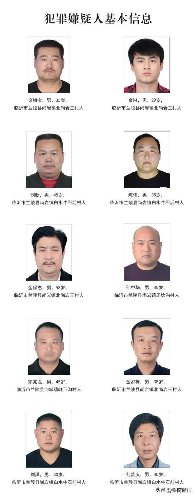 谁认识这10名兰陵男子？警方公开征集违法犯罪线索