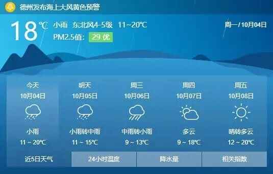 4天90万辆车过境德州高速！“云看”路况