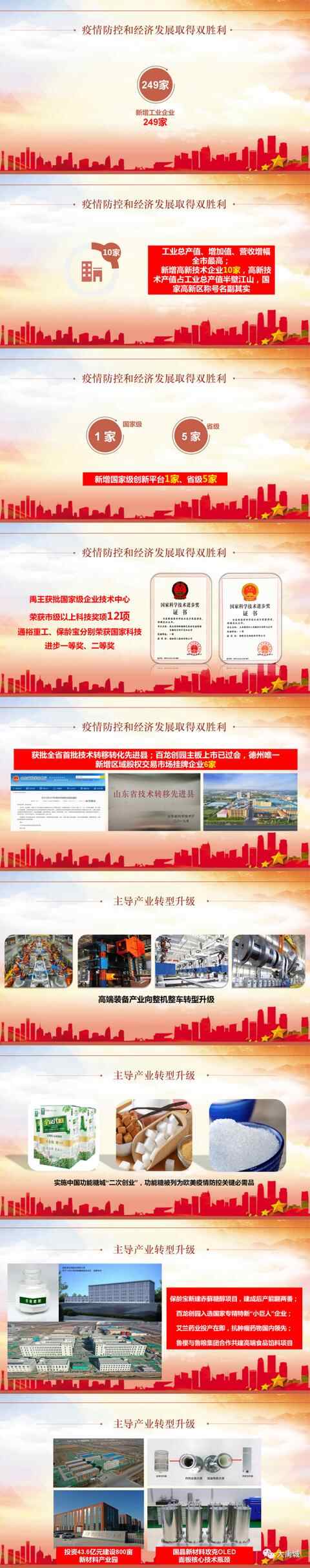 图解2021年禹城市政府工作报告