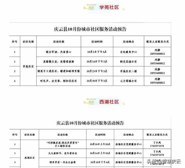 庆云县渤海路街道：这里的活动亮点纷呈 干货满满