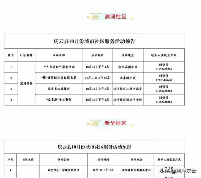 庆云县渤海路街道：这里的活动亮点纷呈 干货满满