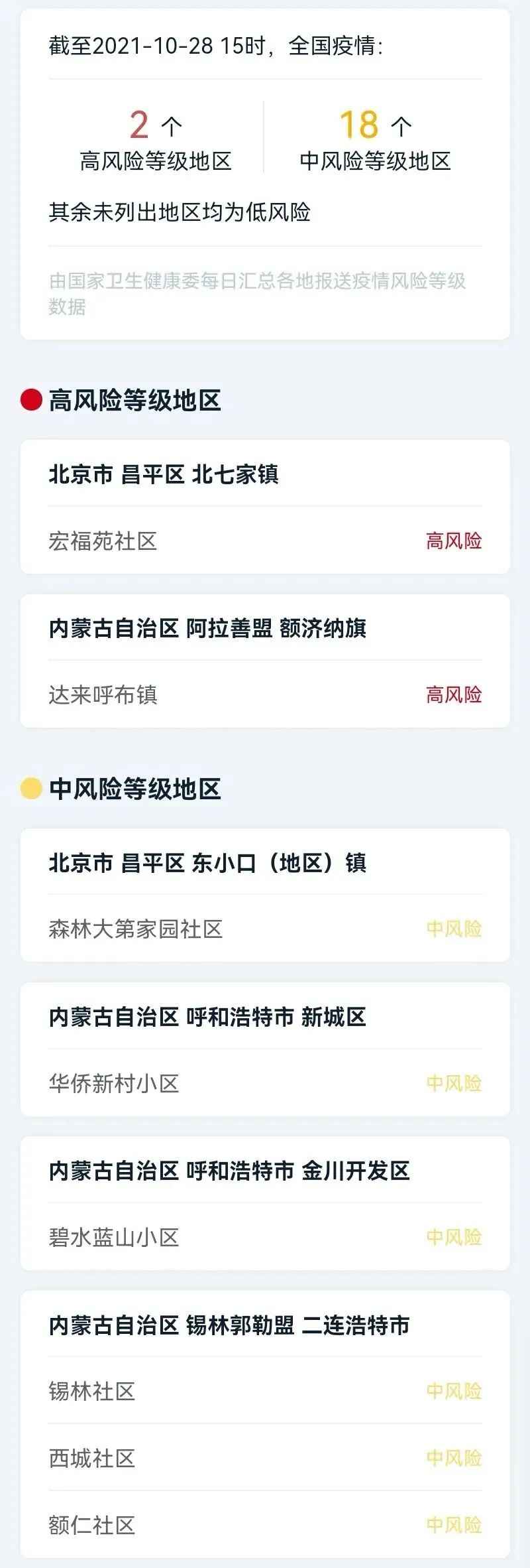 防疫不力！德州86家个体门诊停业整顿