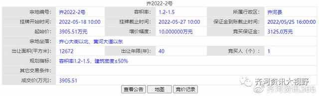 最高成交价420万每亩！永锋、城投成功拿地，城南将建新住宅区