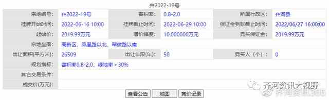 最高成交价420万每亩！永锋、城投成功拿地，城南将建新住宅区