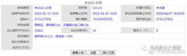 最高成交价420万每亩！永锋、城投成功拿地，城南将建新住宅区