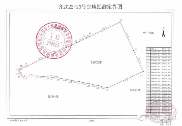 最高成交价420万每亩！永锋、城投成功拿地，城南将建新住宅区