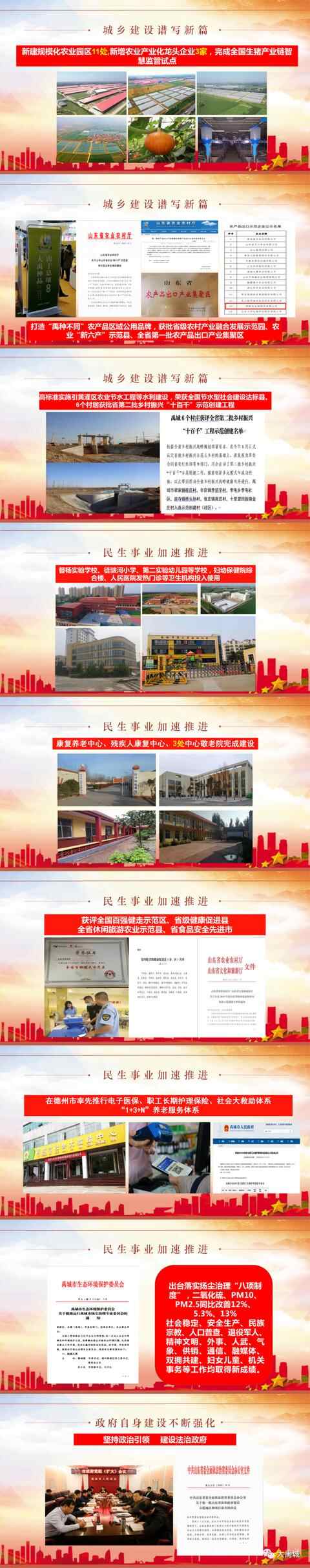 德州县市区两会｜图解2021年禹城市政府工作报告