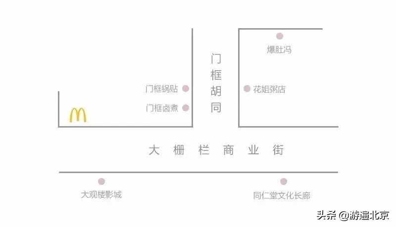 比牛街更美味！这条藏在大栅栏里的美食胡同，一定要去吃一次