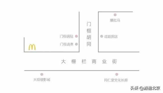 比牛街更美味！这条藏在大栅栏里的美食胡同，一定要去吃一次
