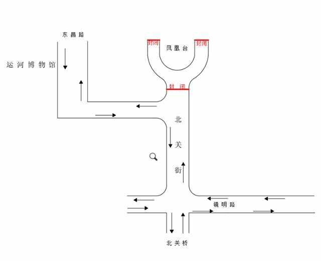 仅用时50天！聊城市城区北关大街直线段通车啦