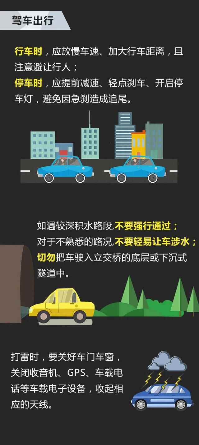 聊城德州已开下！山东发布暴雨蓝色预**，这些地方将有大到暴雨局部大暴雨