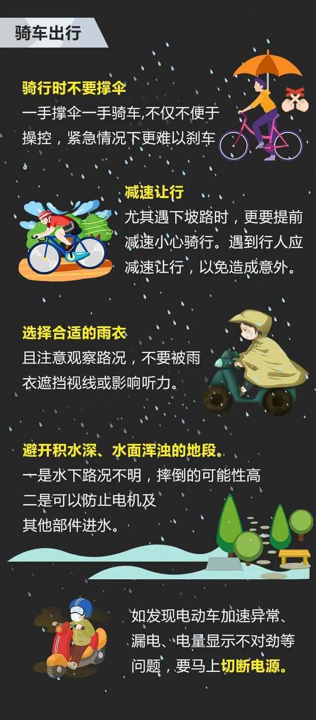 聊城德州已开下！山东发布暴雨蓝色预**，这些地方将有大到暴雨局部大暴雨