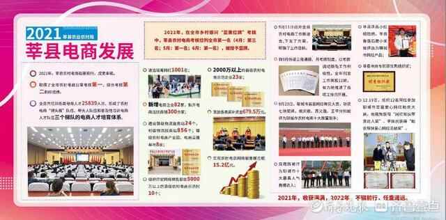 莘县首届农村电商直播节暨直播带货大赛颁奖仪式举行
