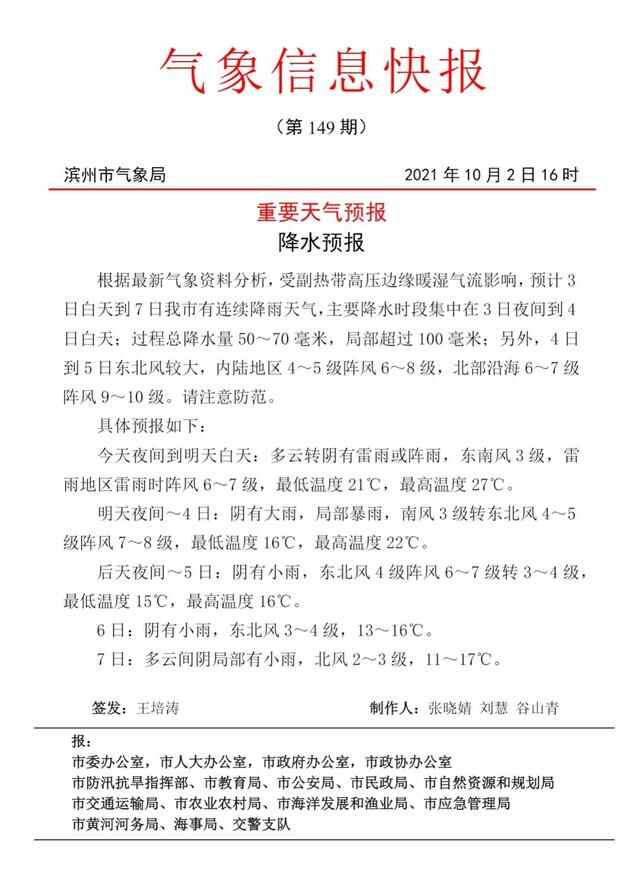 闪电气象吧丨预计10月3日白天到7日滨州有连续降雨天气