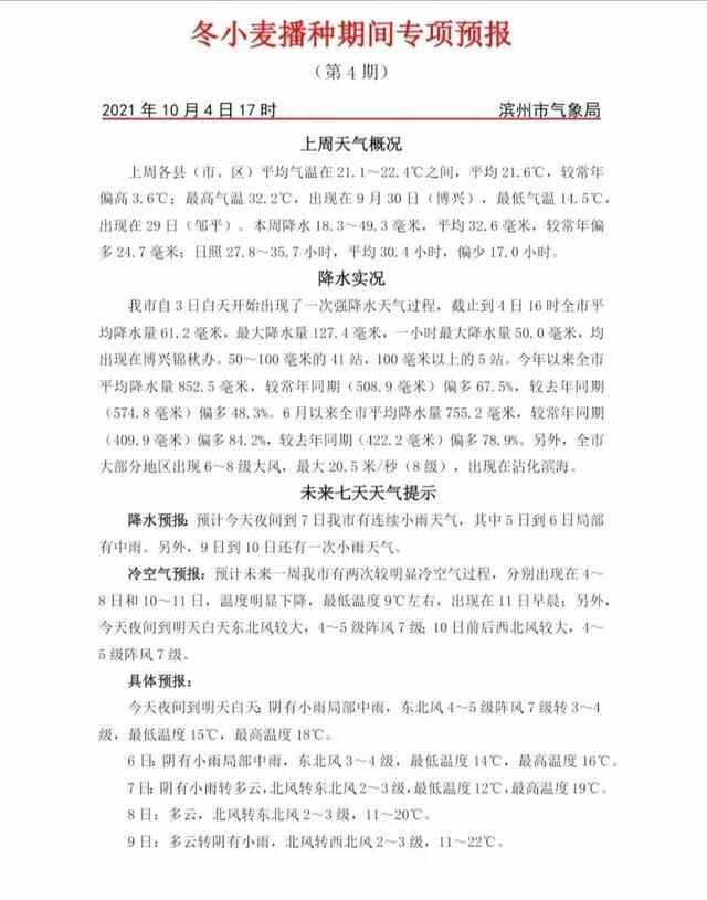 闪电气象吧丨预计今天夜间到7日滨州有连续小雨天气