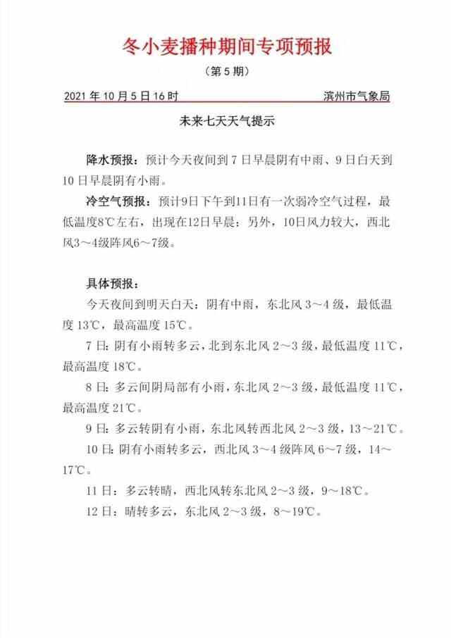 闪电气象吧丨今夜到7日早晨滨州阴有中雨 9日白天到10日早晨阴有小雨