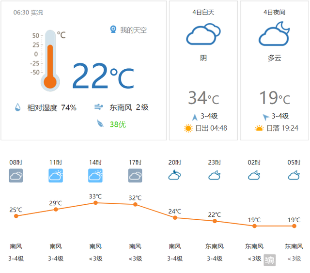 「早安滨州」6月4日 一分钟知天下