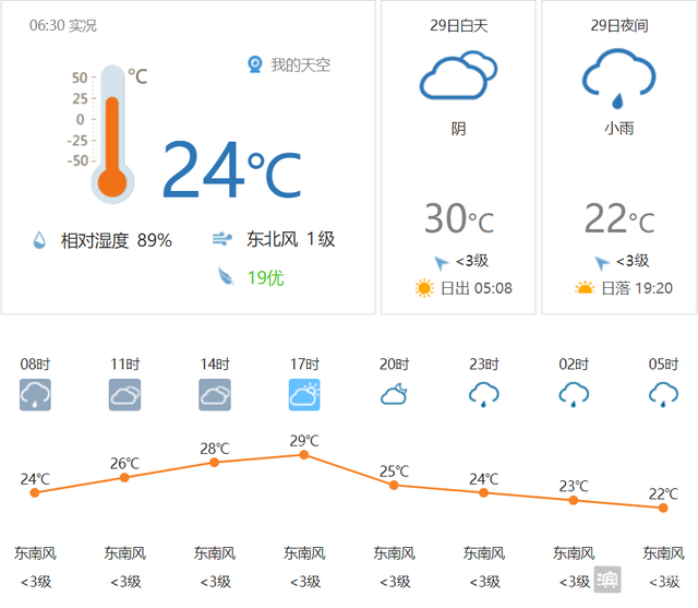 「早安滨州」7月29日 一分钟知天下