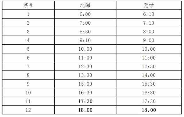 C997无棣—北海新区(免费公交）自10月8日起更改为冬季运行时间