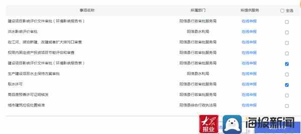 阳信县推进“双全双百”工程 打造并联审批新高地