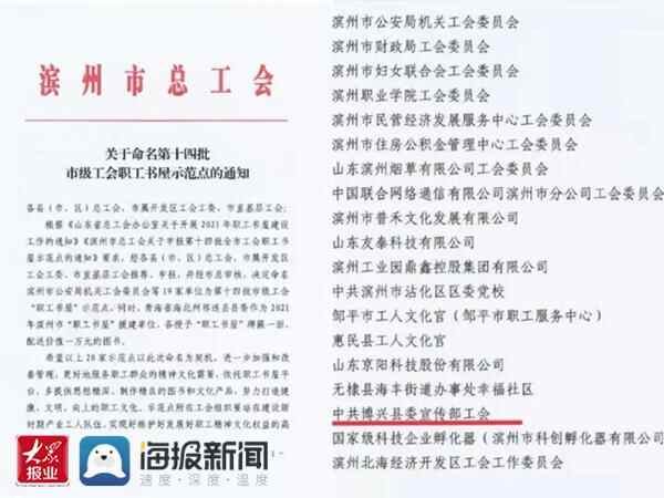 博兴县委宣传部职工书屋喜获第十四批市级工会职工书屋示范点