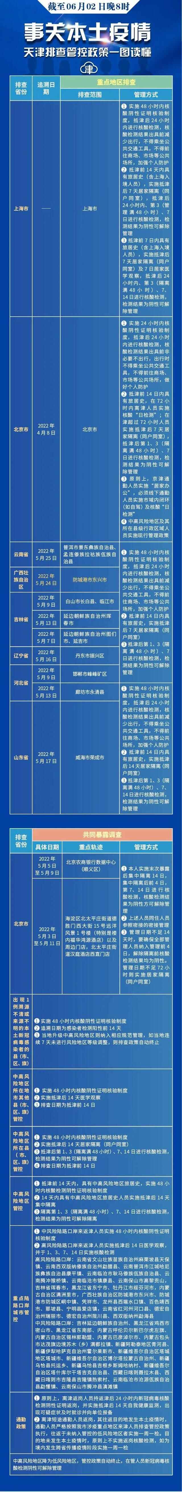 滨城日历 | 加点爱 让生活与“粽”不同