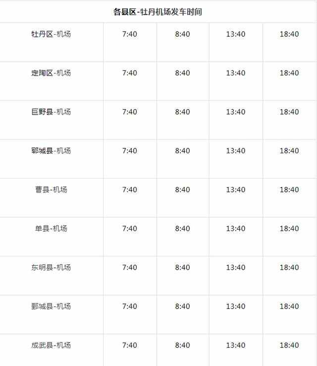 菏泽牡丹机场最新公告