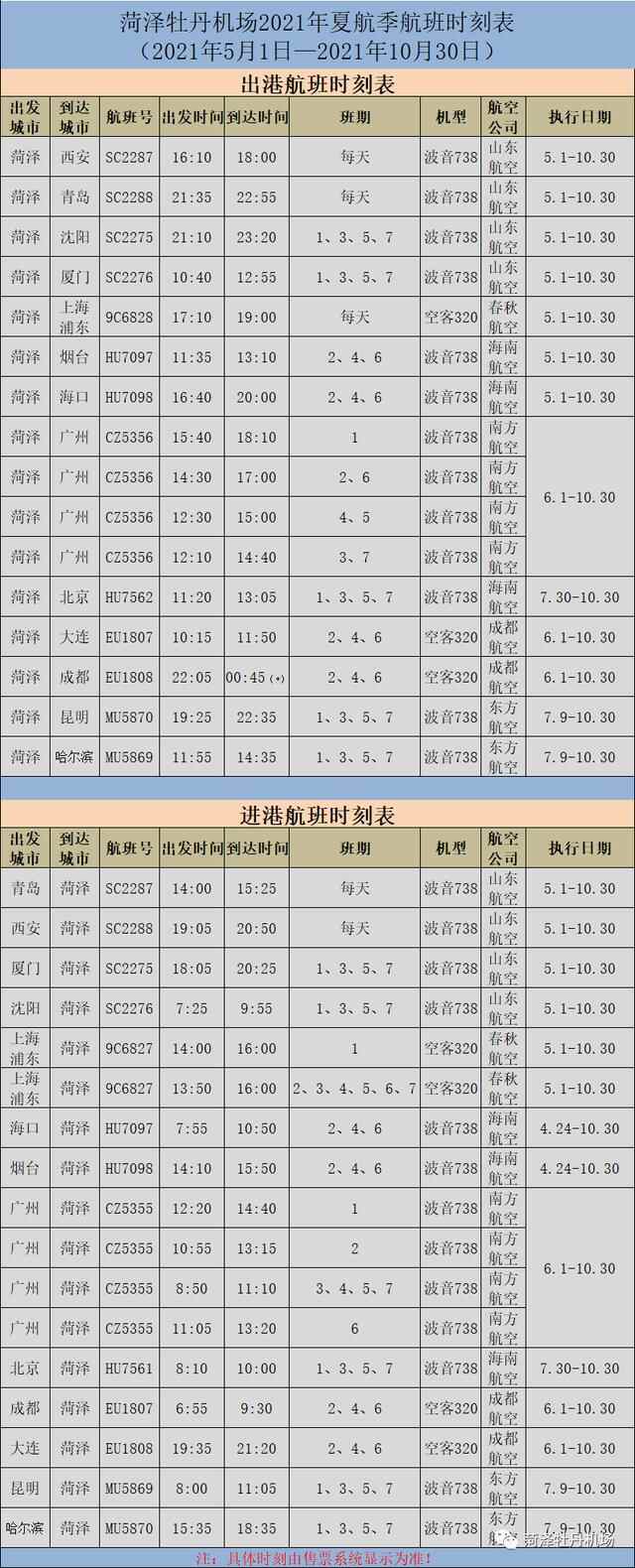 菏泽牡丹机场最新公告