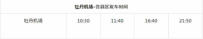 菏泽牡丹机场最新公告