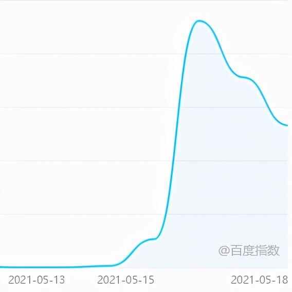 别争了，山东曹县才是全国最牛逼的城市