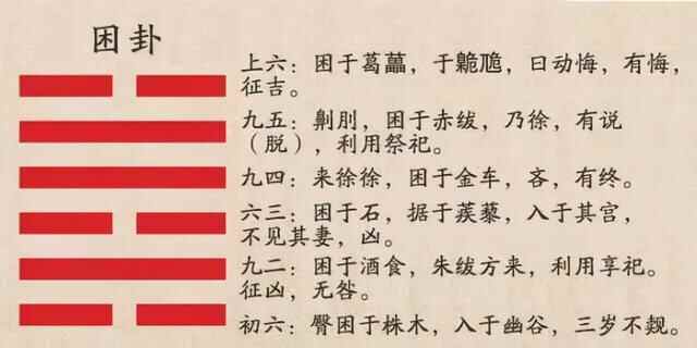 疑而卜 卜而疑 找死的崔抒