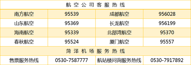 重磅！菏泽牡丹机场将新增4个通航城市，去当地看美景、品美食！