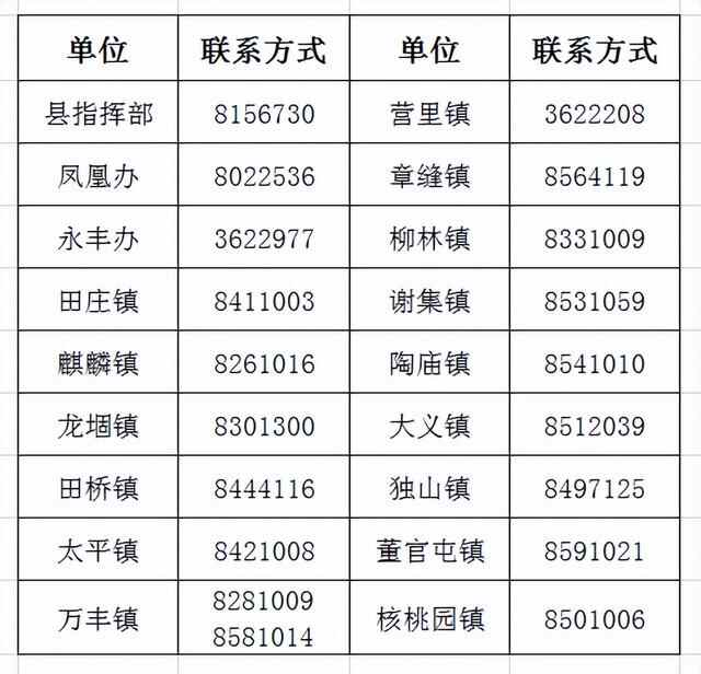 请接力转发 || 致巨野籍返乡学子的一封信