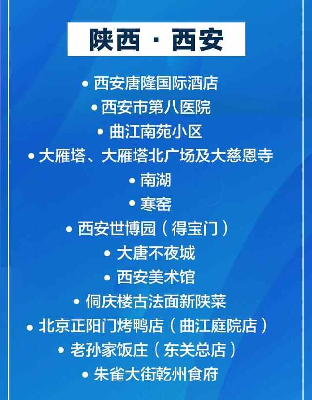 国家卫健委派出工作组！8名感染者活动轨迹涉及这些地方