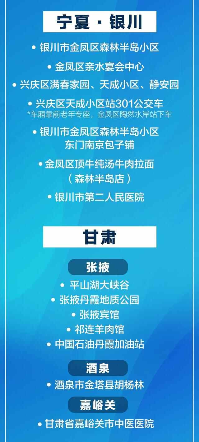 国家卫健委派出工作组！8名感染者活动轨迹涉及这些地方