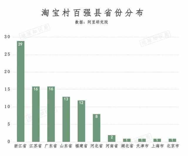 曹县，一个中国县城的崛起 | 地球知识局