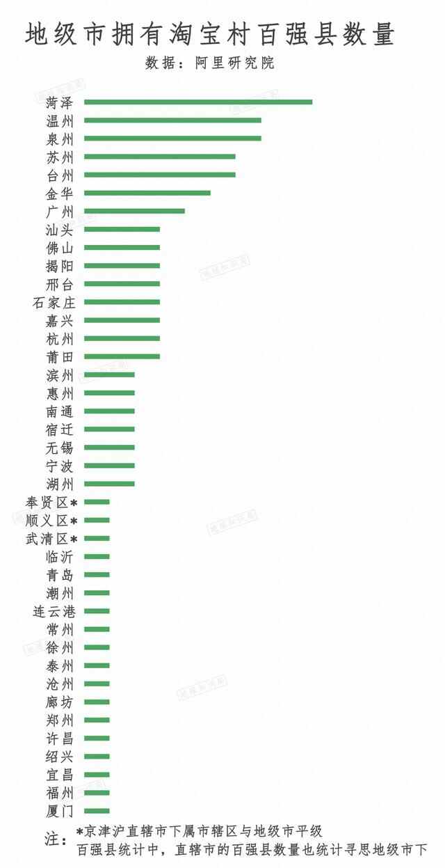 曹县，一个中国县城的崛起 | 地球知识局