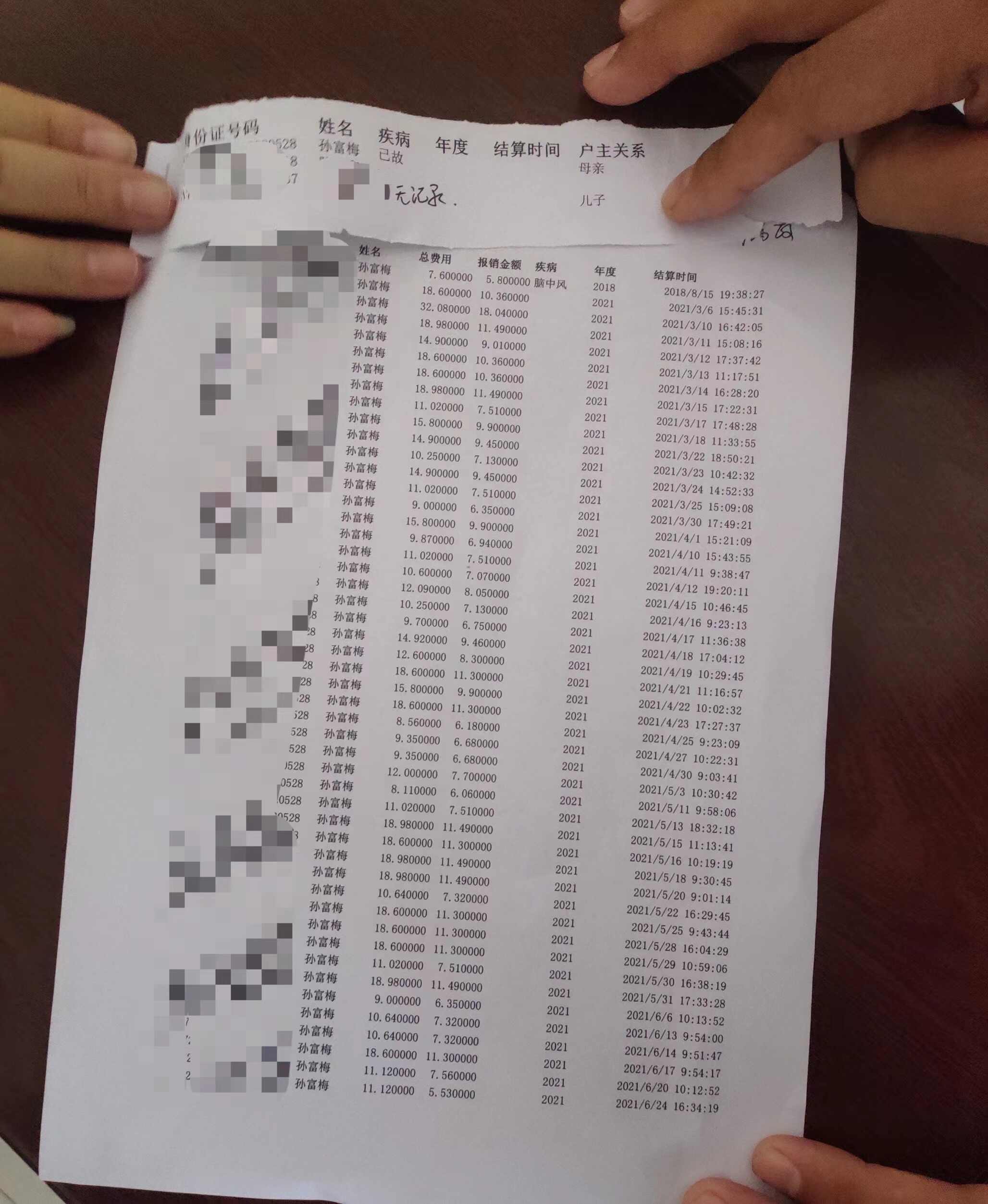记者采访山东单县“2000多村民脑中风”事件，被塞2万现金求私了？纪委：尚未掌握该情况