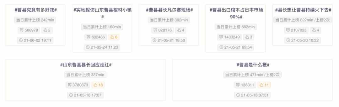 碾压北上广的曹县，后来为什么被看清了？