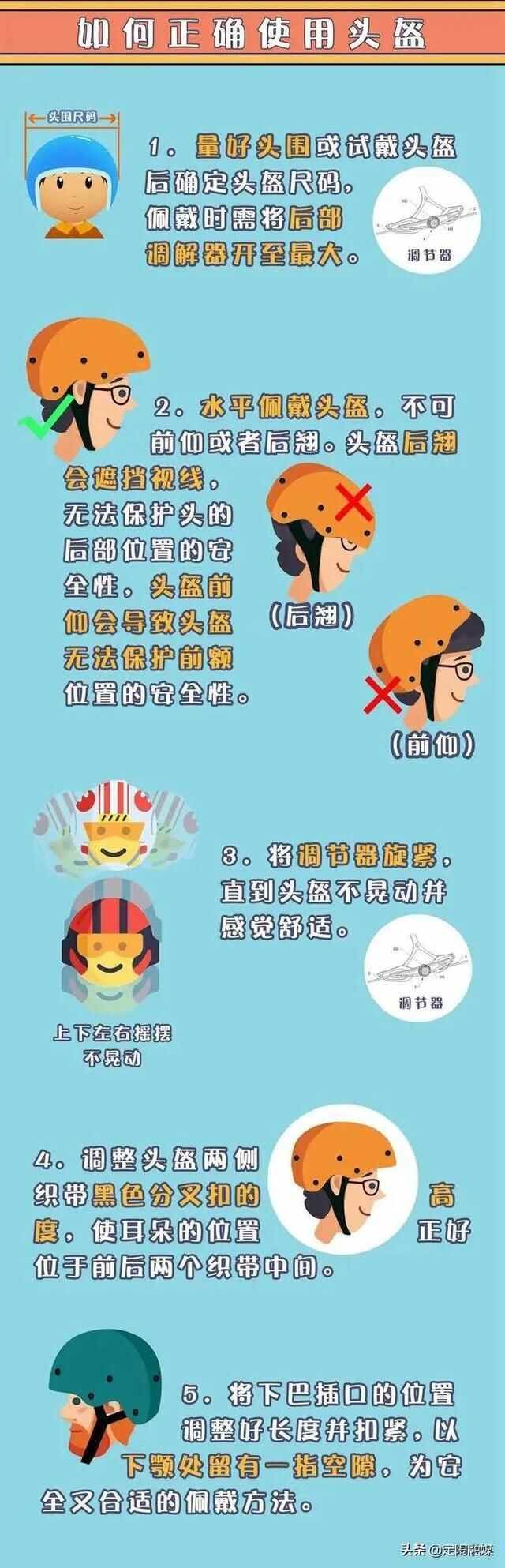 曝光！定陶这些人不戴头盔被拍了