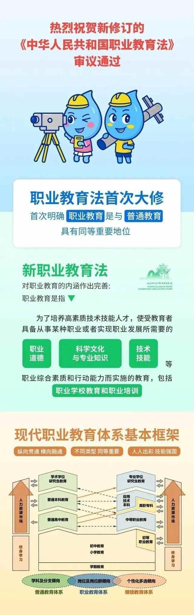 5月1日执行！即将去读中专和职高的菏泽地区的孩子们有福了