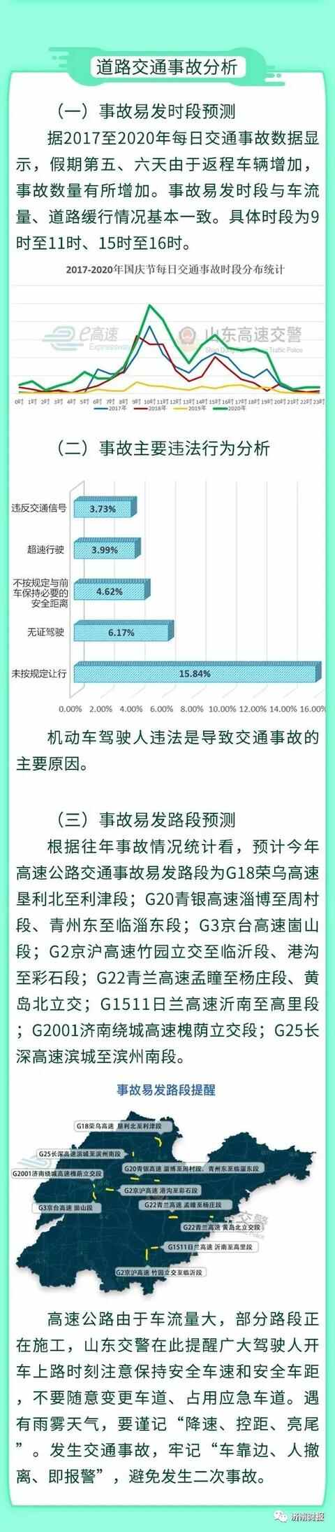 注意！本周上班时间有变
