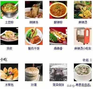 吃遍了这七条街，也就吃遍了菏泽！