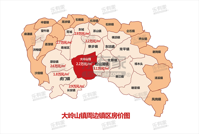 家具名镇大岭山镇，东莞黄金位置的价格洼地